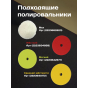 Menzerna Cut Force Pro Подходящие полировальники(Слайд 6) Menzerna Cut Force Pro Подходящие полировальники(Слайд 6)