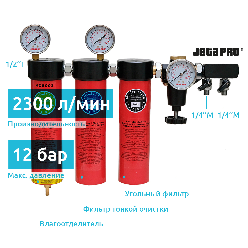 Jeta Pro JAC6003 фильтр масловлагоотделитель тонкой очистки и активным углем для компрессора