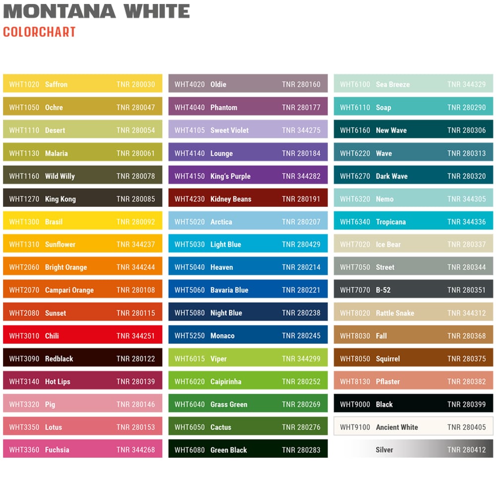 Montana WHITE краска для граффити баллон 400 мл, белая