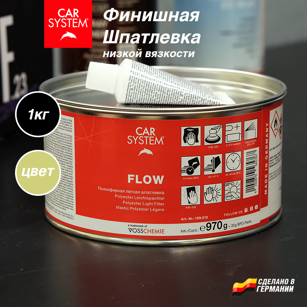 Финишная шпатлевка для авто низкой вязкости Carsystem Flow 1,0 кг