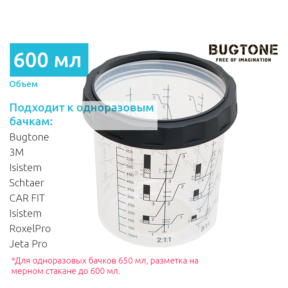 Bugtone мерный стакан 650 мл с разметкой и стопорным кольцом, универсальный